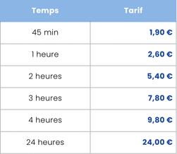 Parc-Impérial---Tarif-Parking.png
